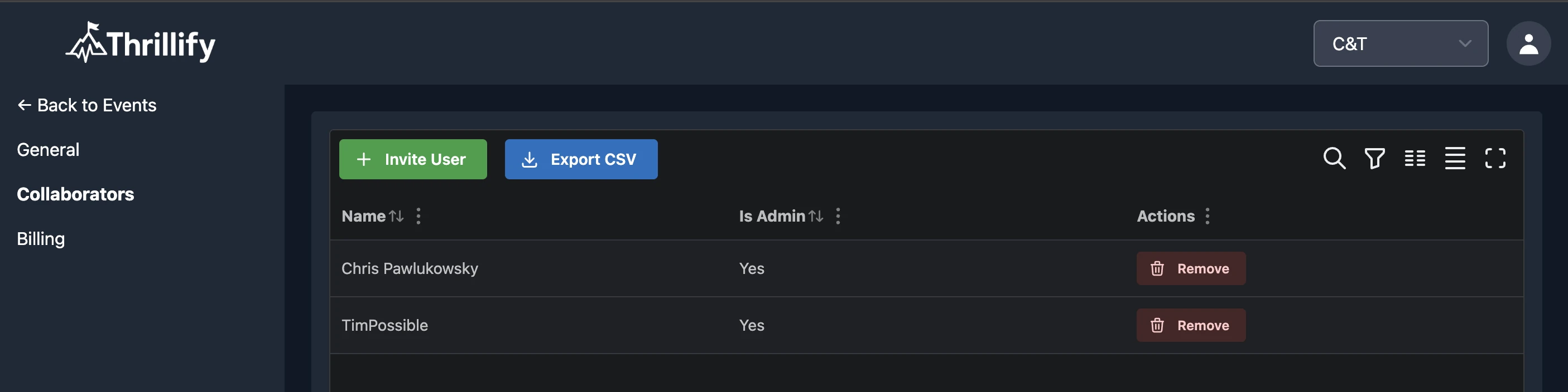 Thrillify Backstage showing the Collaborators page with a list of users and an 'Invite User' button.