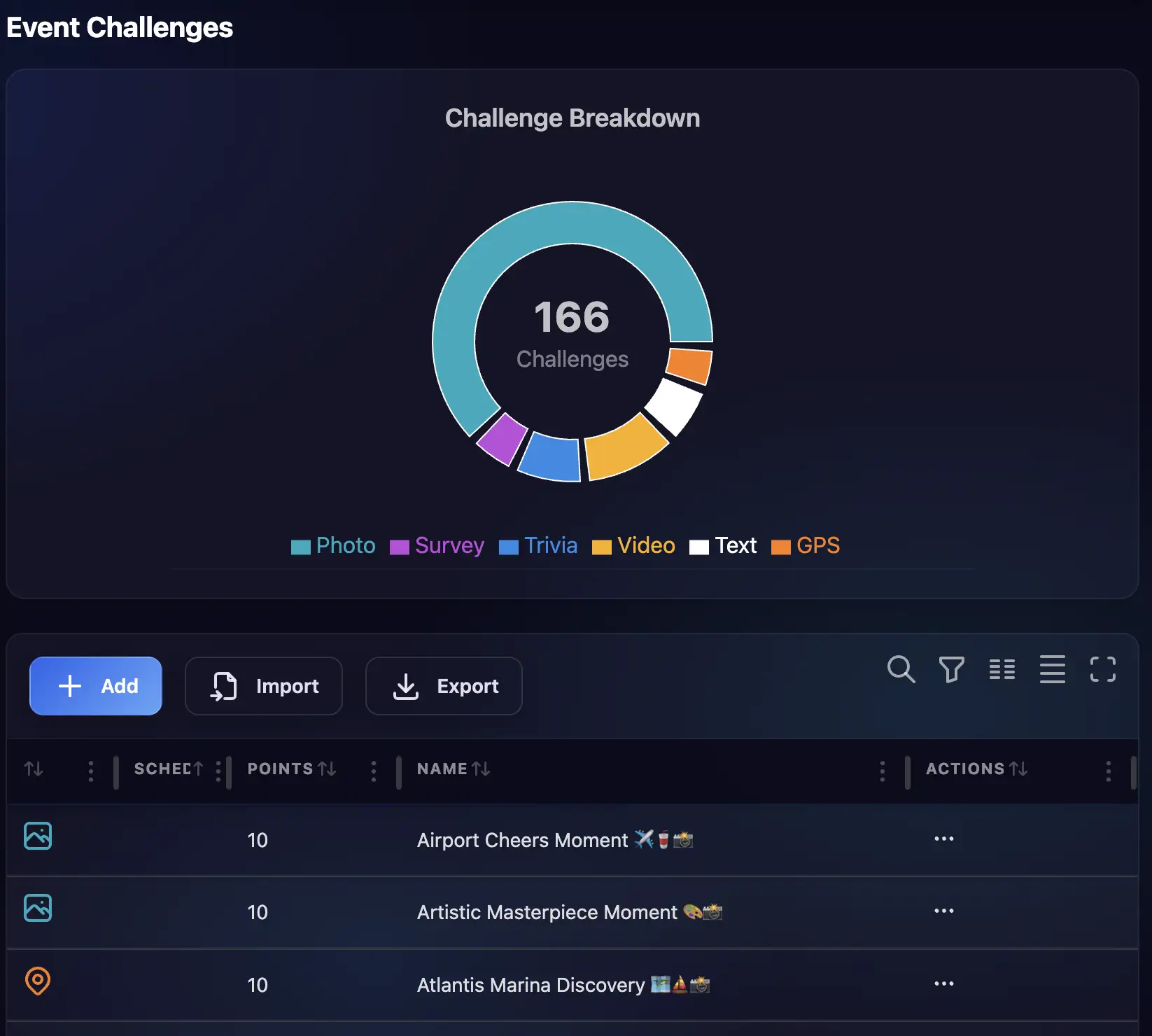 Add Challenges