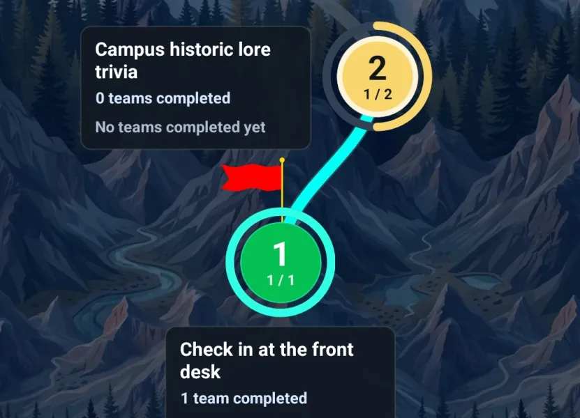 Cover for Scavenger Hunt Quests: Tiered Unlockable Challenges in Thrillify