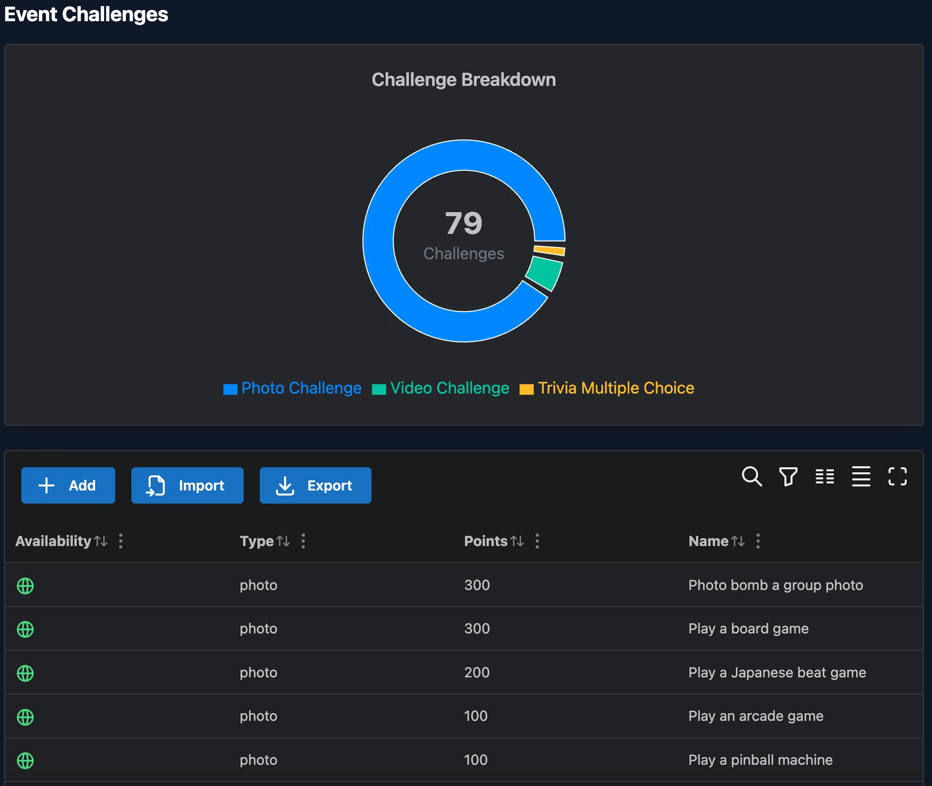 Add Challenges